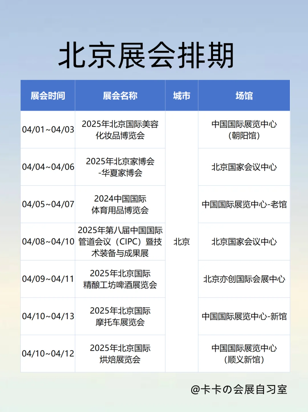 必看！2025年4月上旬北京展会排期