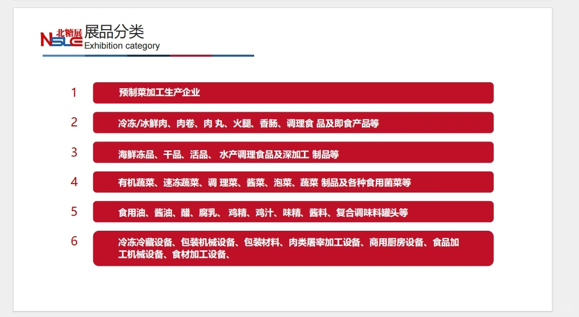 ? 2025天津餐饮界“天花板级”展会!餐