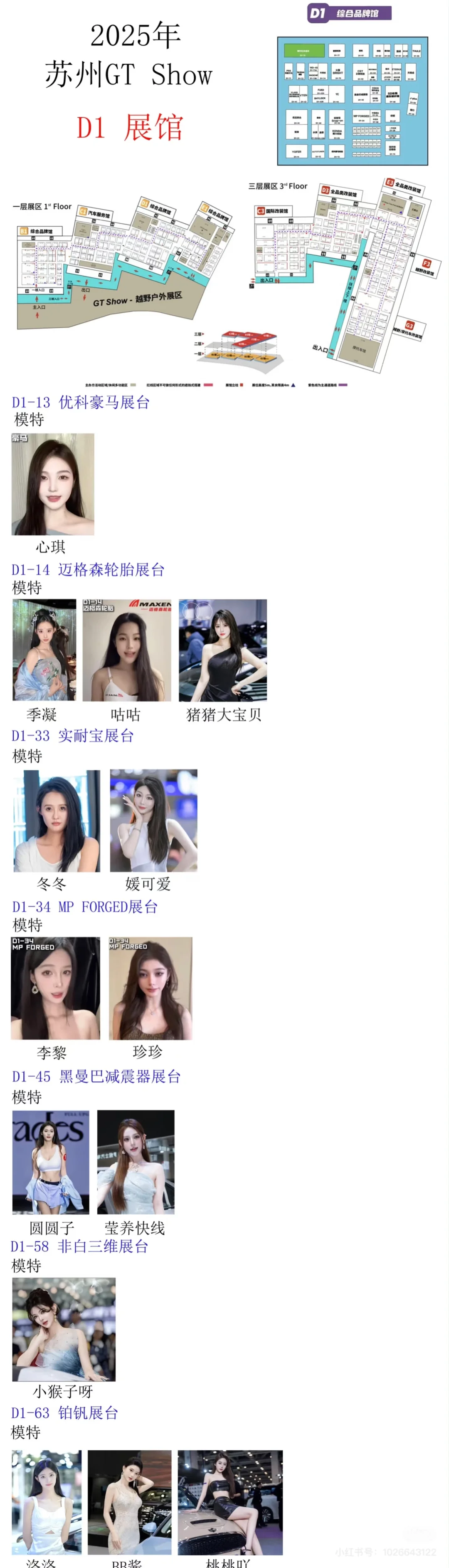 2025苏州GTShow车模分布