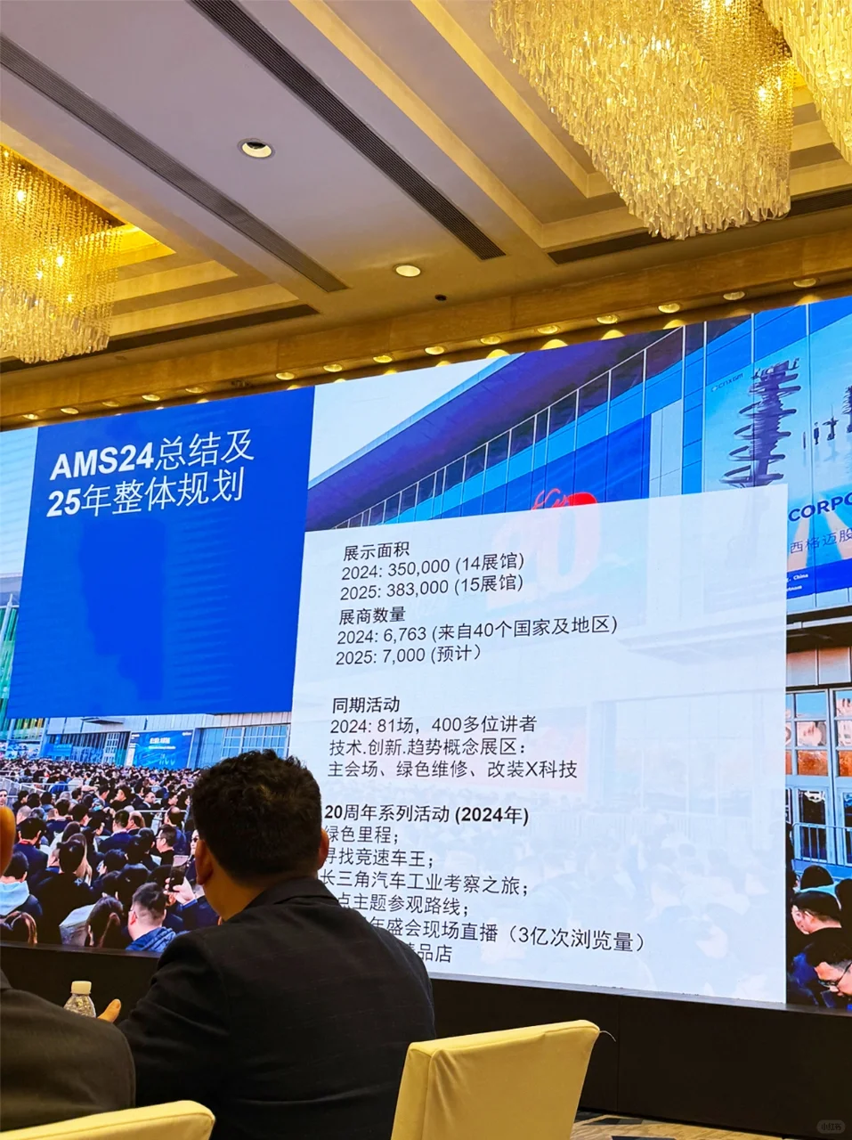 ?2025年上海法兰克福汽配展会❗️