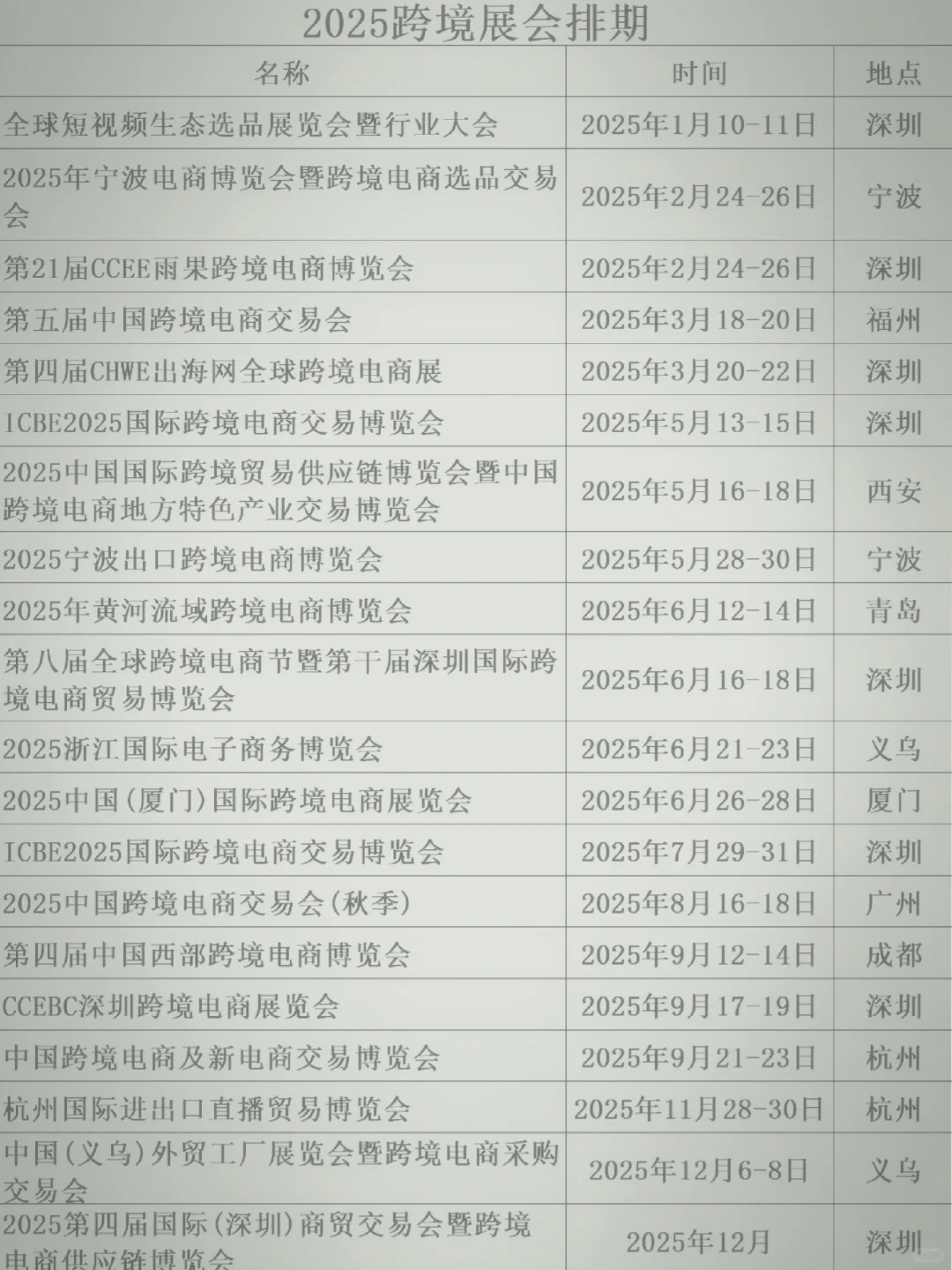 跨境展会排期表