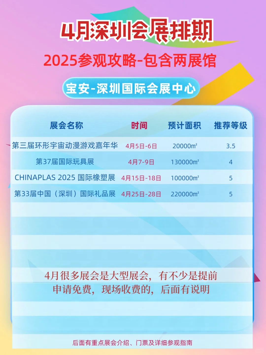 2025年4月深圳展会排期攻略含两馆