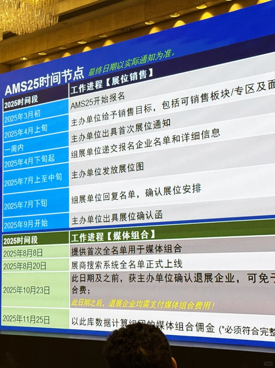 ?2025年上海法兰克福汽配展会❗️