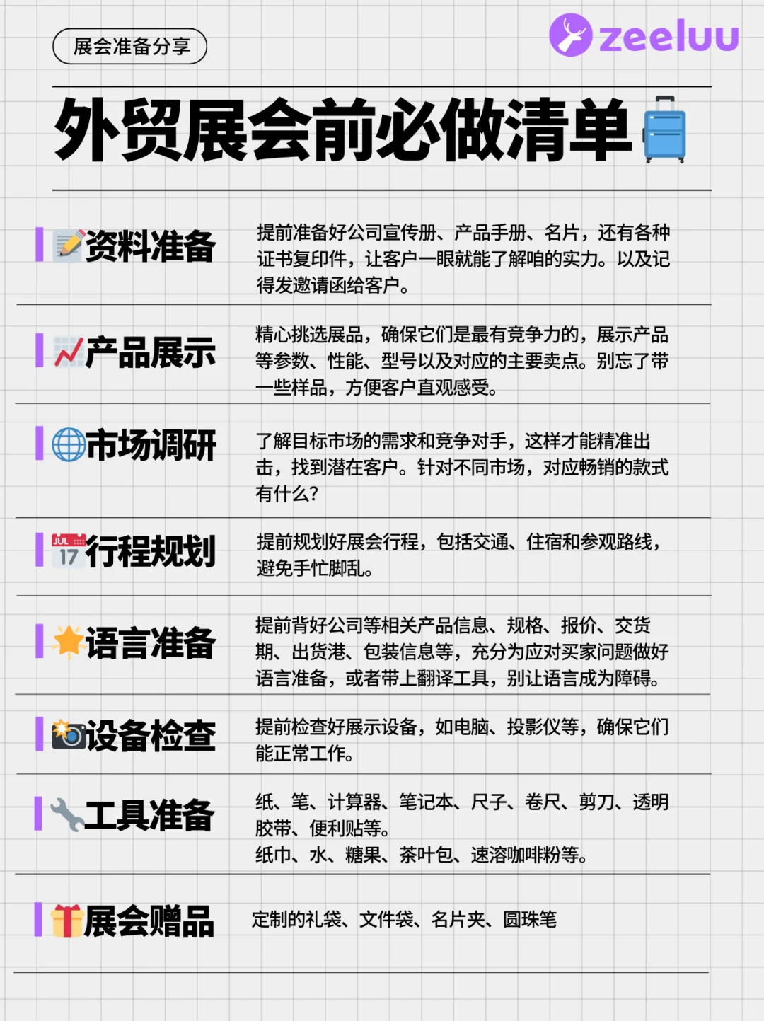 一张图教你如何准备外贸展会！