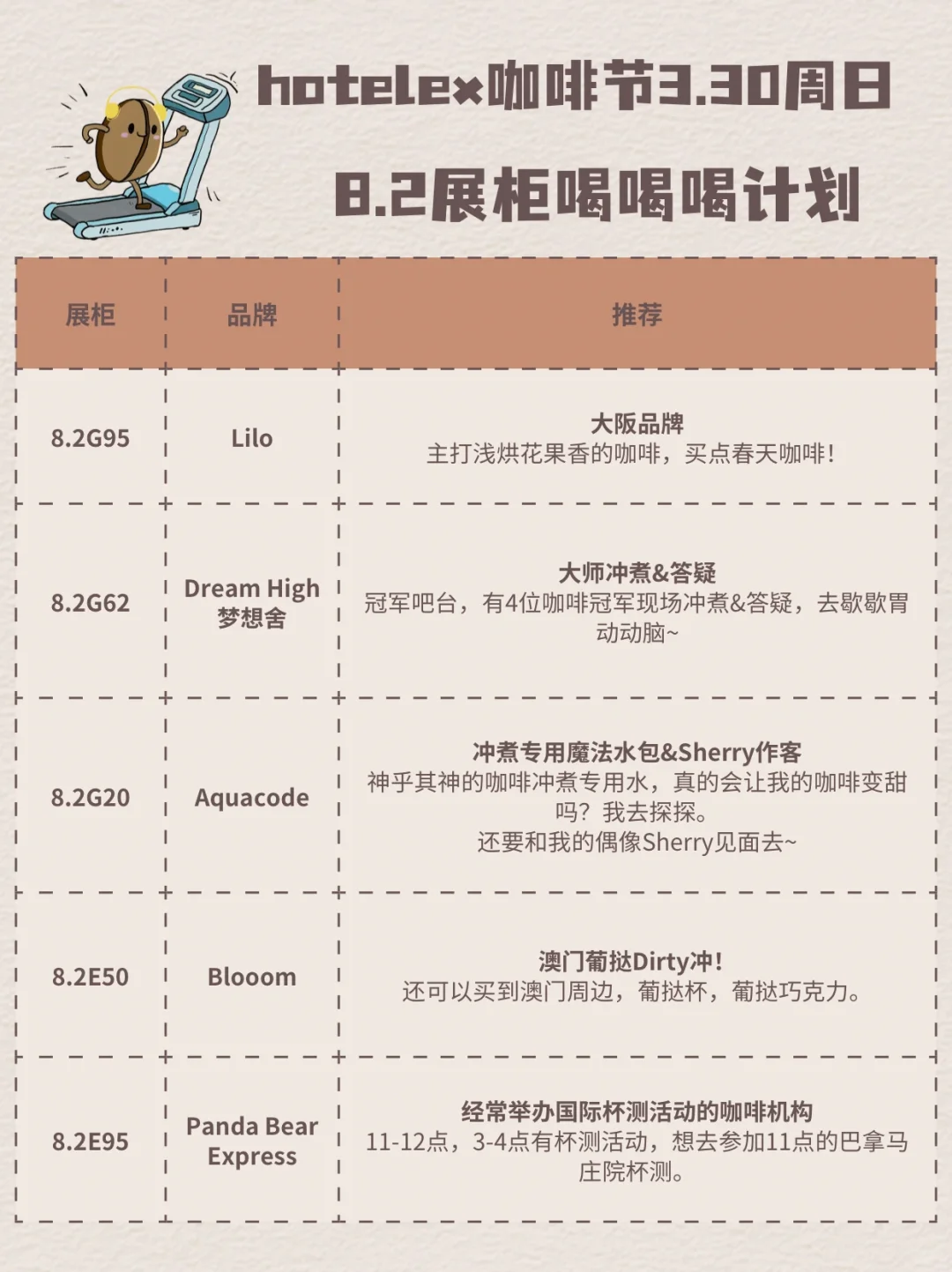 Hotelex上海咖啡节纯喝版攻略