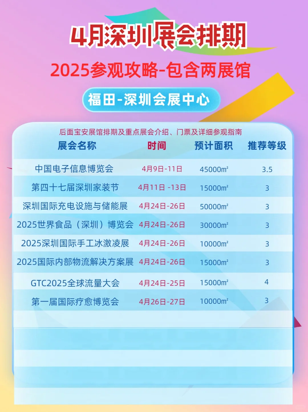 2025年4月深圳展会排期攻略含两馆