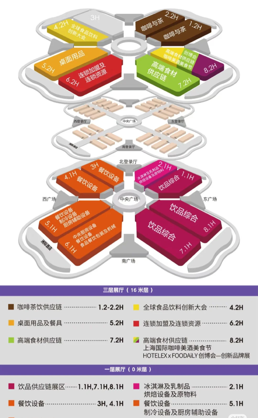 上海咖啡展会，有谁要去的啊