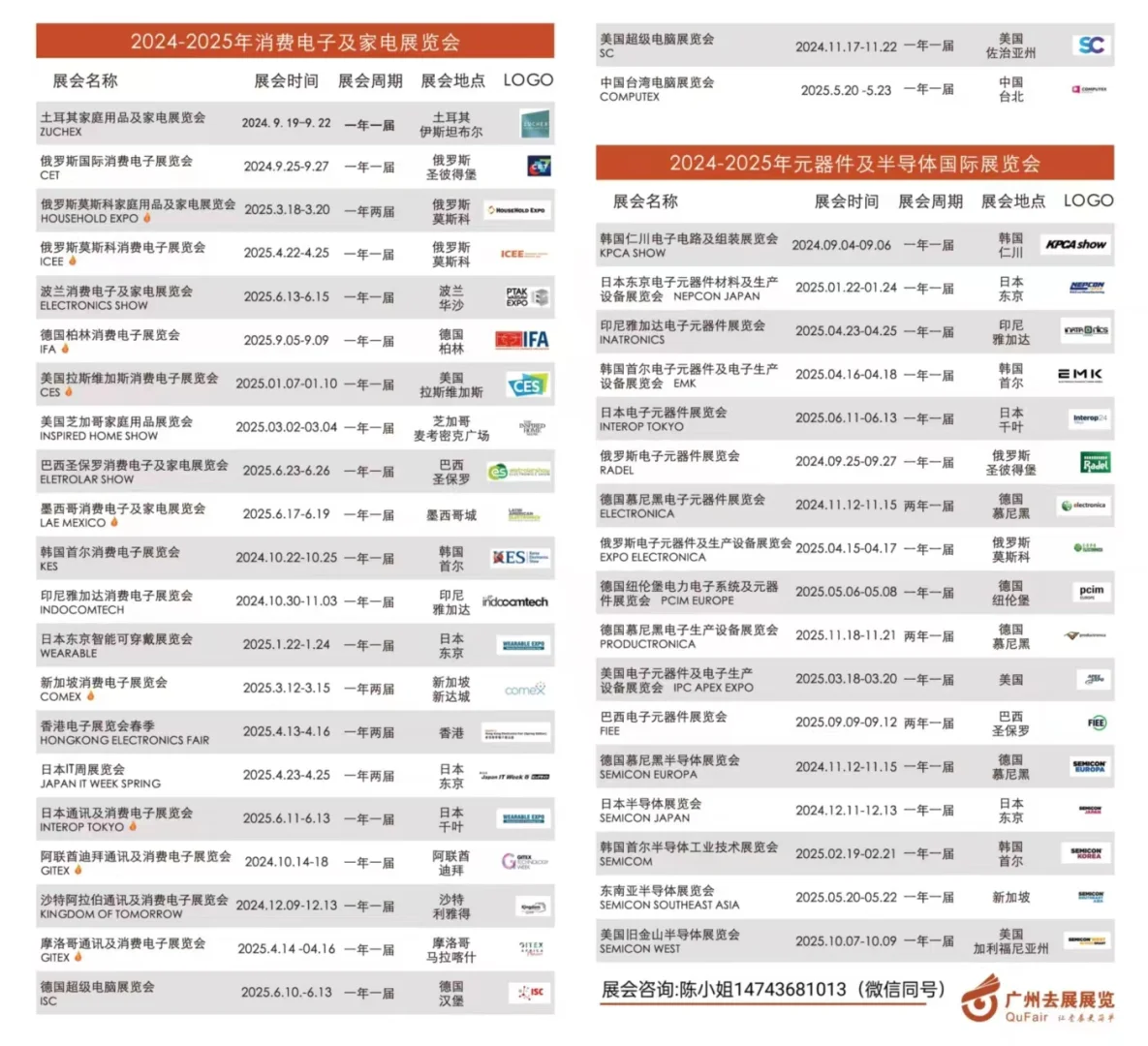 最新消费电子及家电展计划表