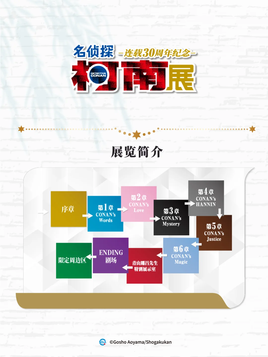 柯南30周年展【杭州站】内容全攻略！