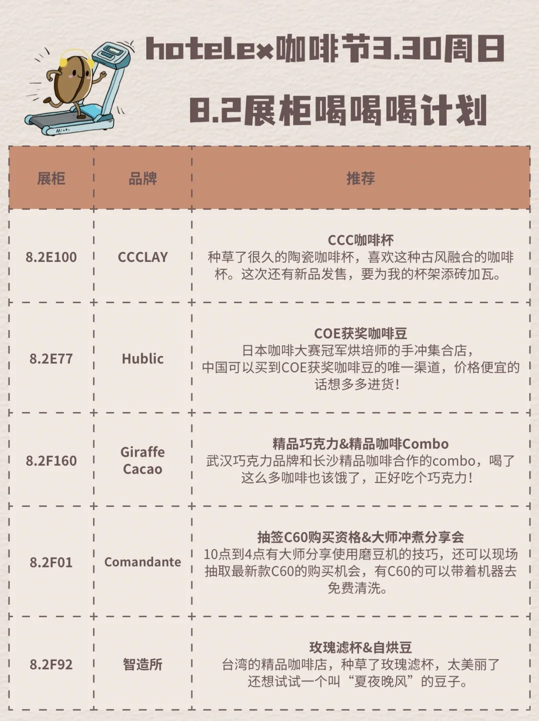 Hotelex上海咖啡节纯喝版攻略