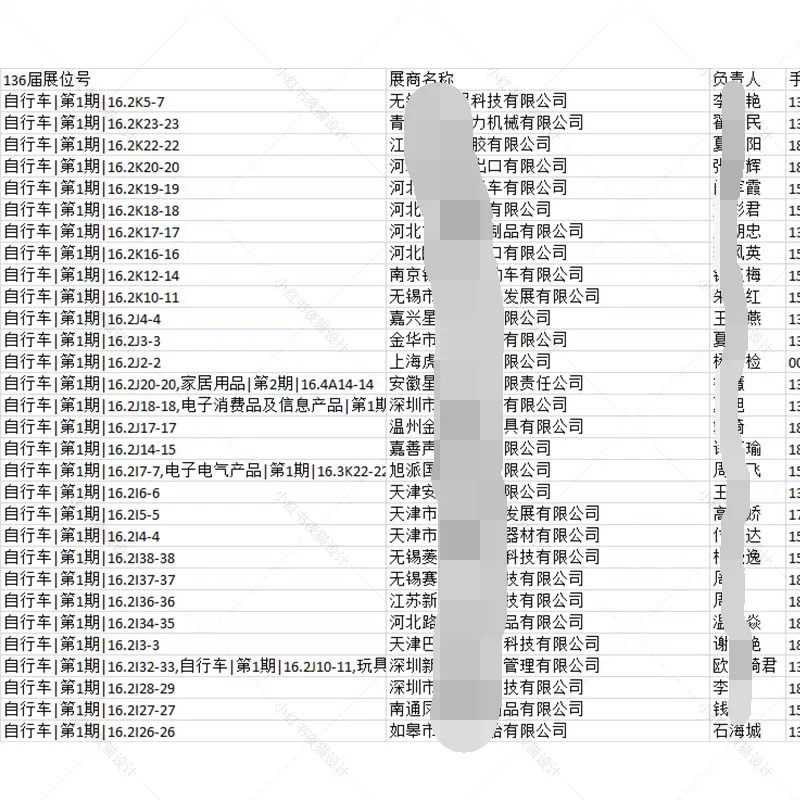 136届广交会参展商名录，3万企业等你来撩！