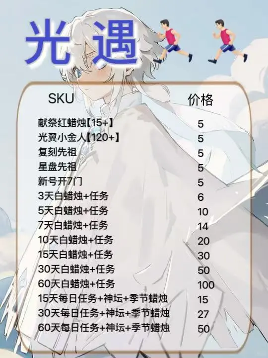 光遇白蜡烛 献祭小金人 每日任务 季节蜡烛