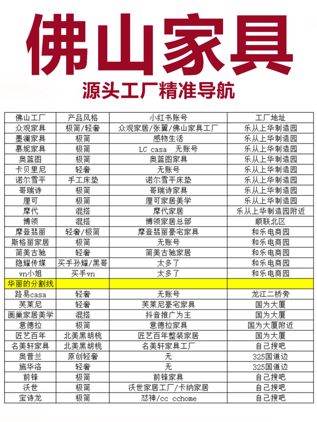 不做攻略，不建议来佛山买家具！