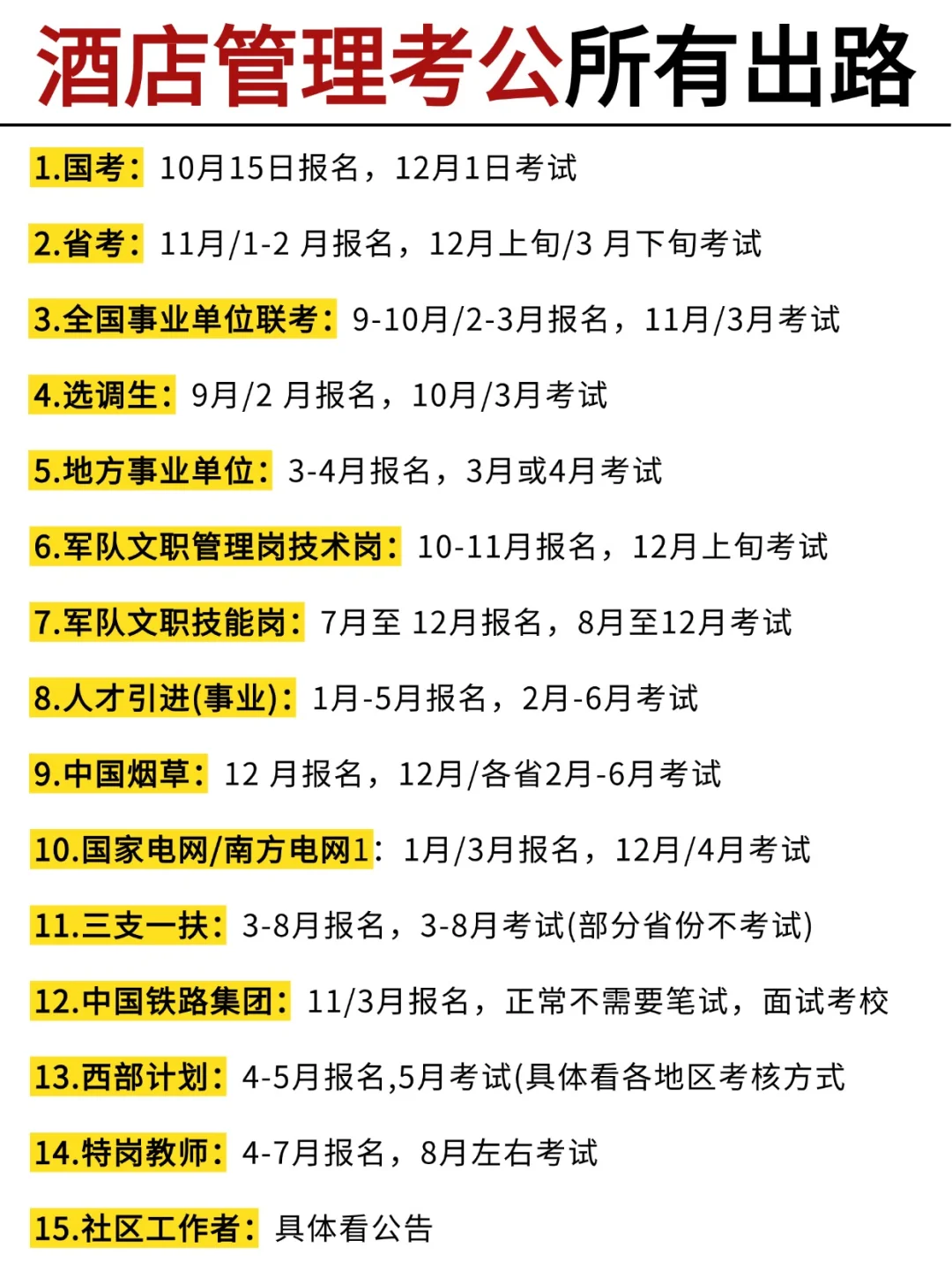 酒店管理专业考公真的赢麻了