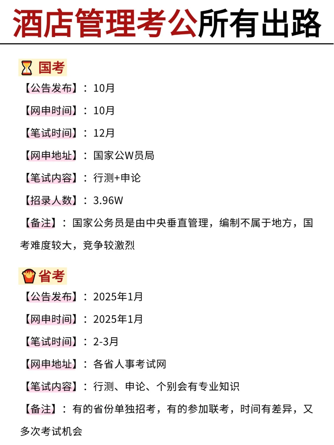 酒店管理专业考公真的赢麻了