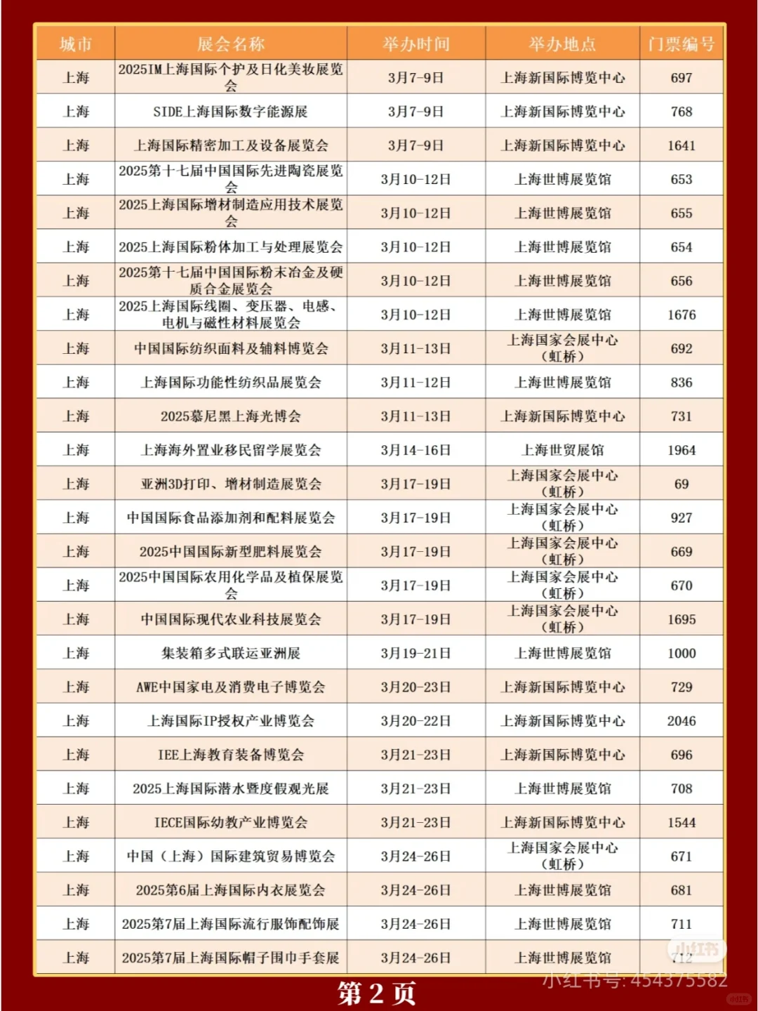 2025年上海展会排期