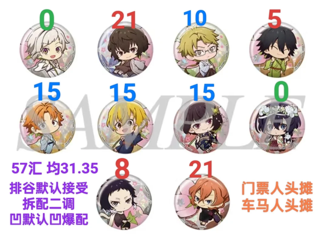 推推文野大博览会第二幕再贩