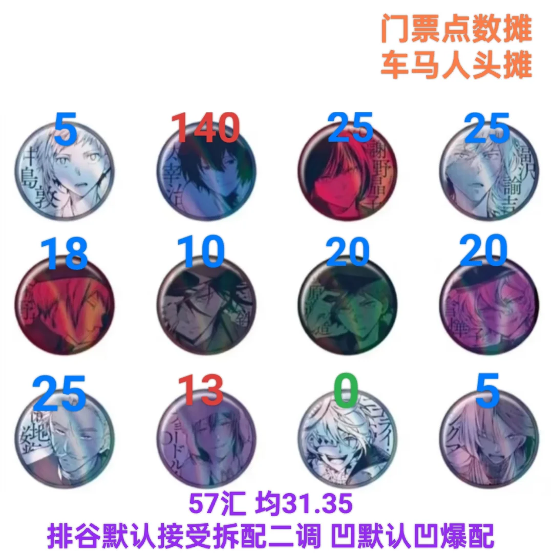 推推文野大博览会第二幕再贩