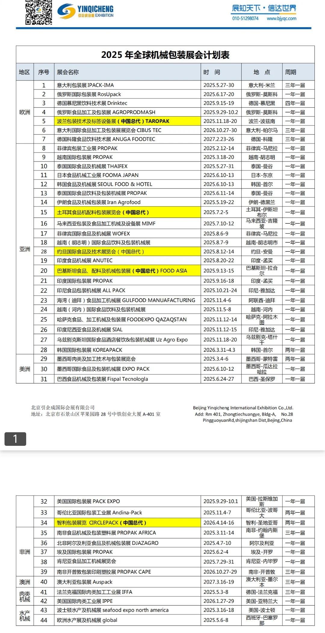 2025年引企成全球?操作展会计划一览表