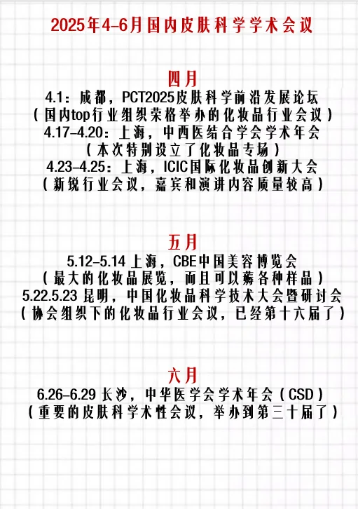 2025年4-6月皮肤科学会议