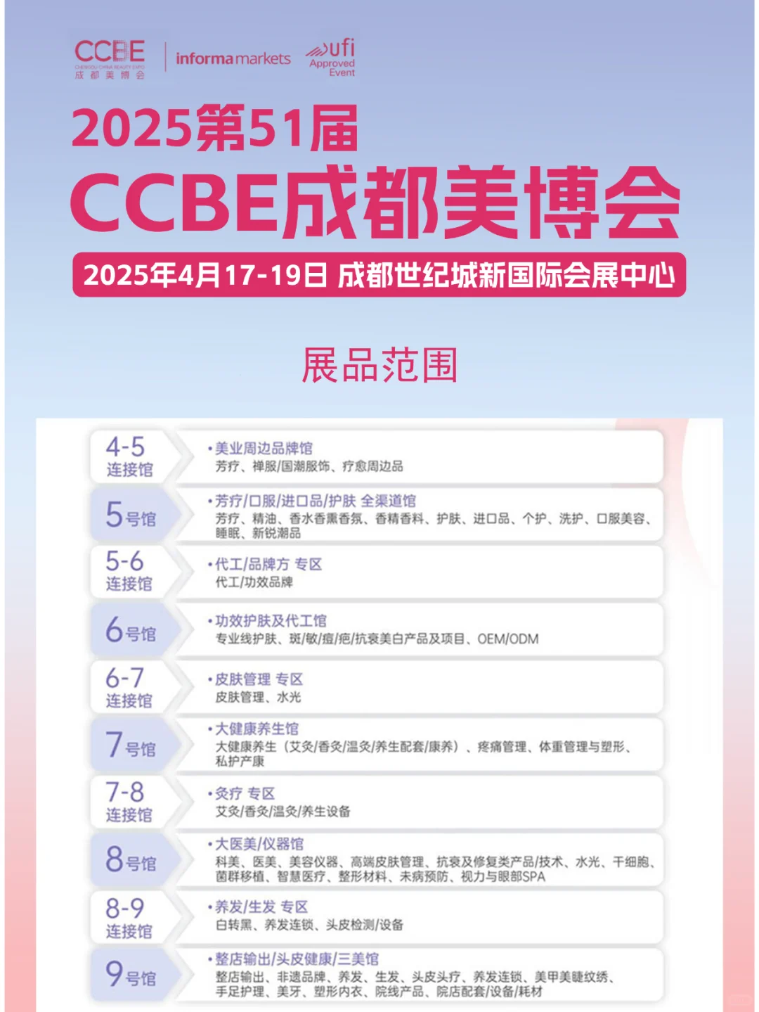 4月17日成都美博会攻略(时间+地点+门票)