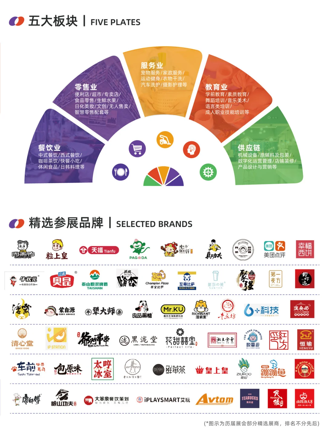 找加盟☞Gife第七届广州国际连锁加盟展