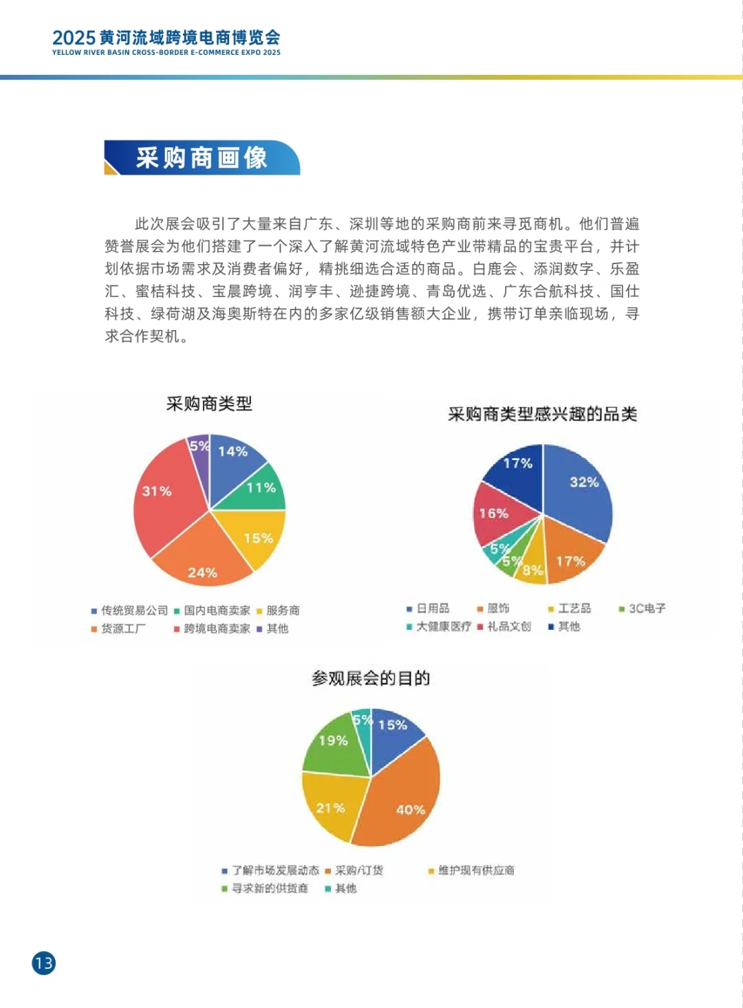 ?北方跨境人的狂欢盛宴！ 热门跨境活动