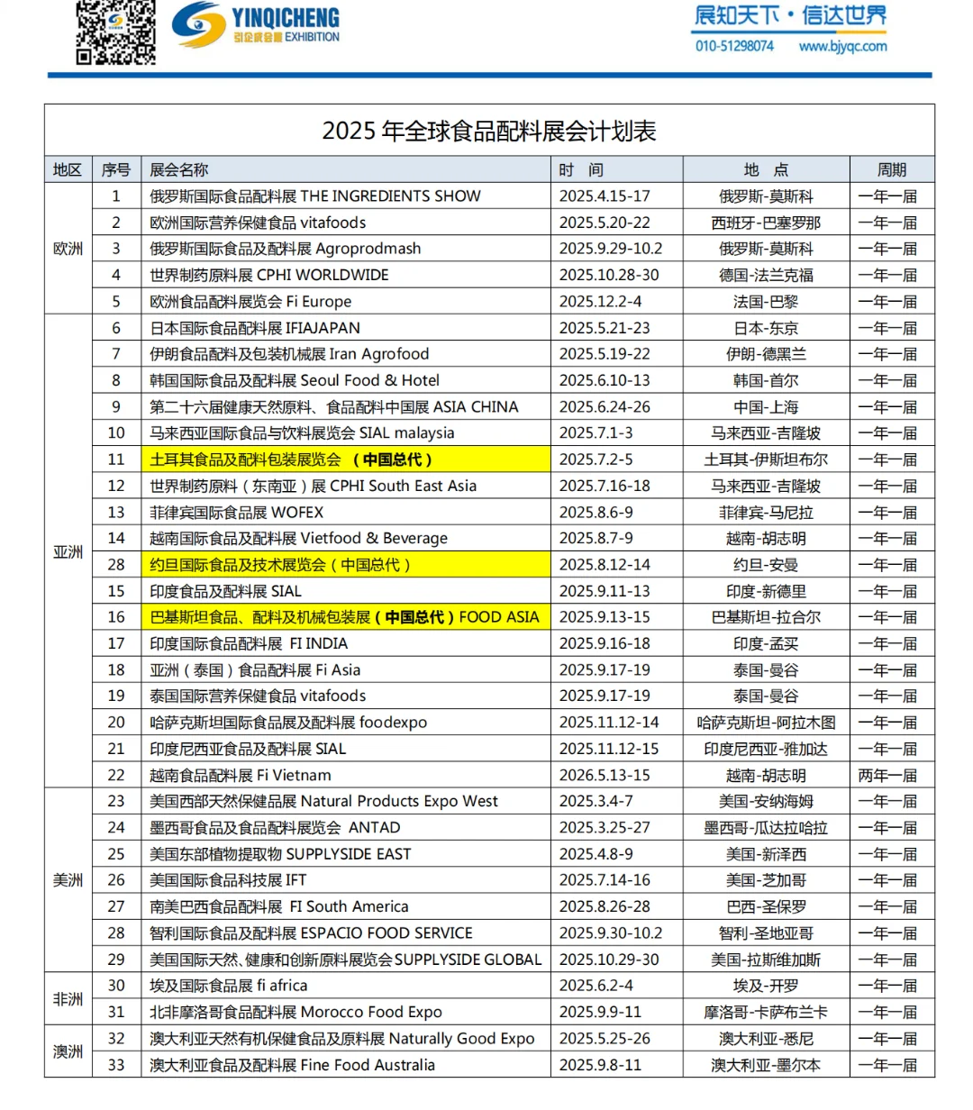 2025年引企成全球?操作展会计划一览表