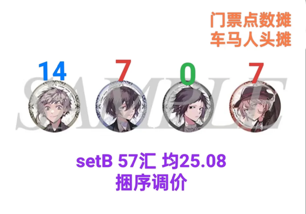 推推文野大博览会第二幕再贩