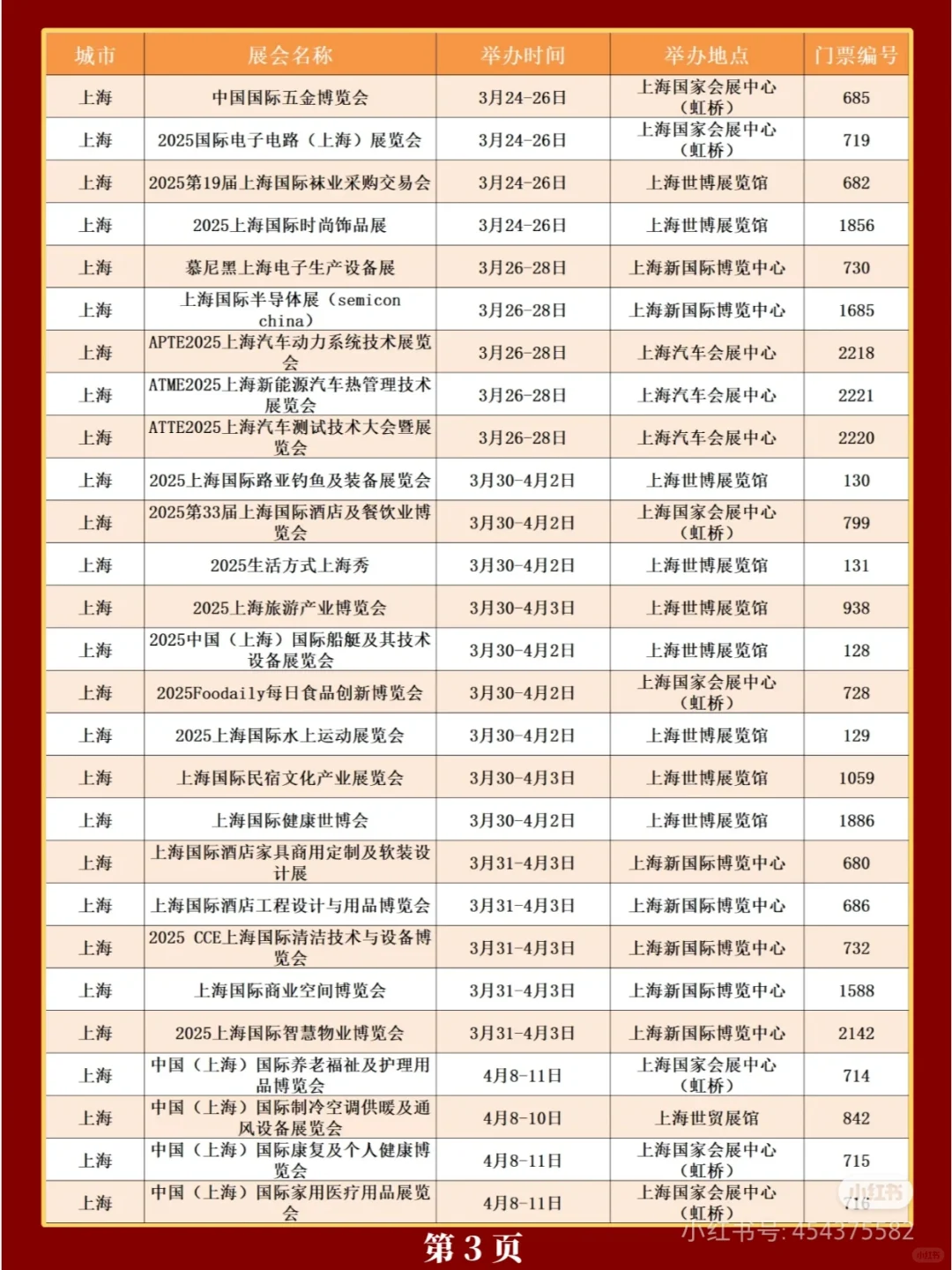 2025年上海展会排期