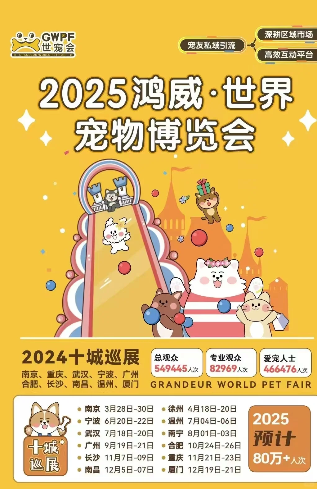 宠物博览会（南京国际展览中心）2025年3月