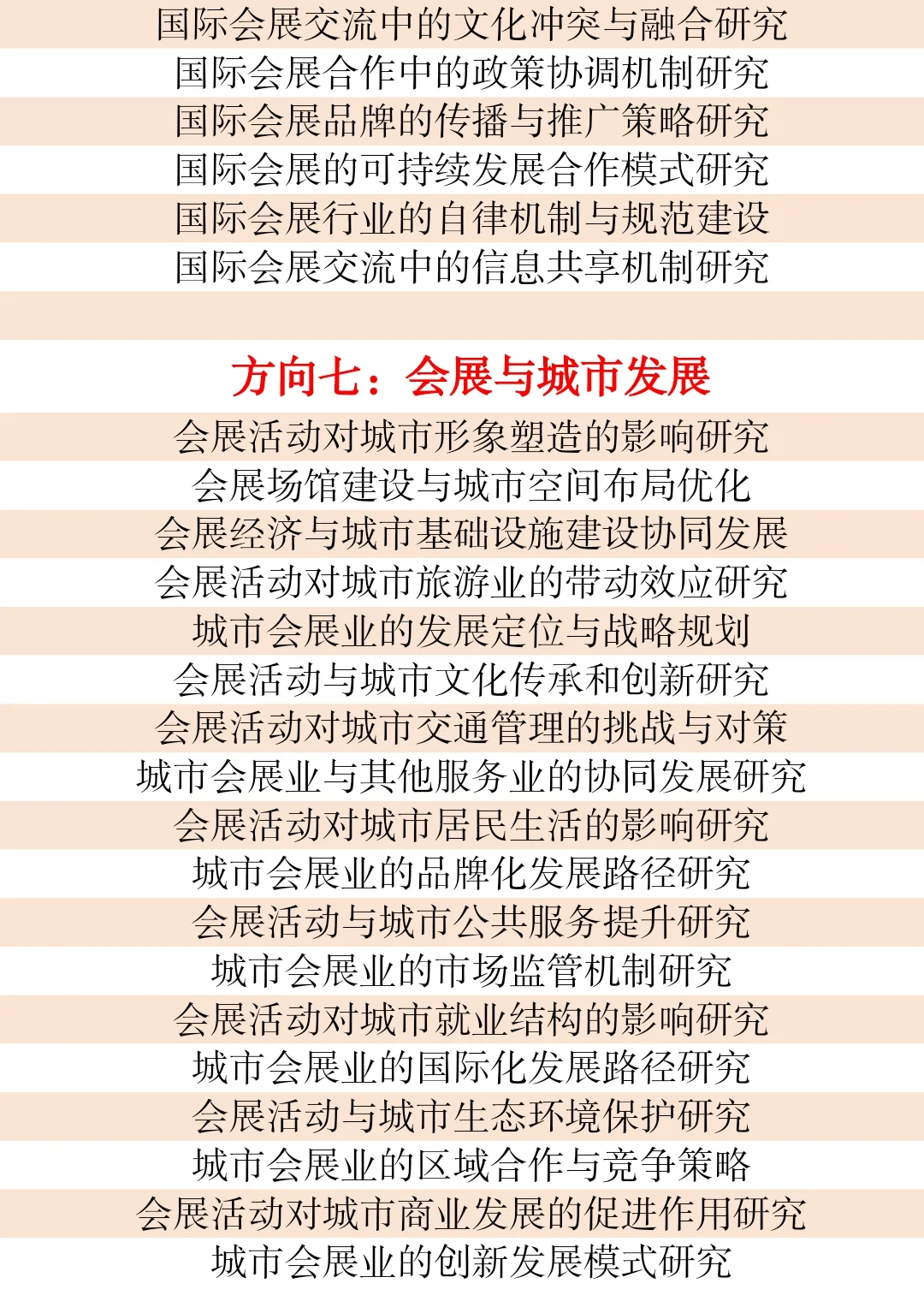 拜托?一定让会展经济与管理宝子们都刷到