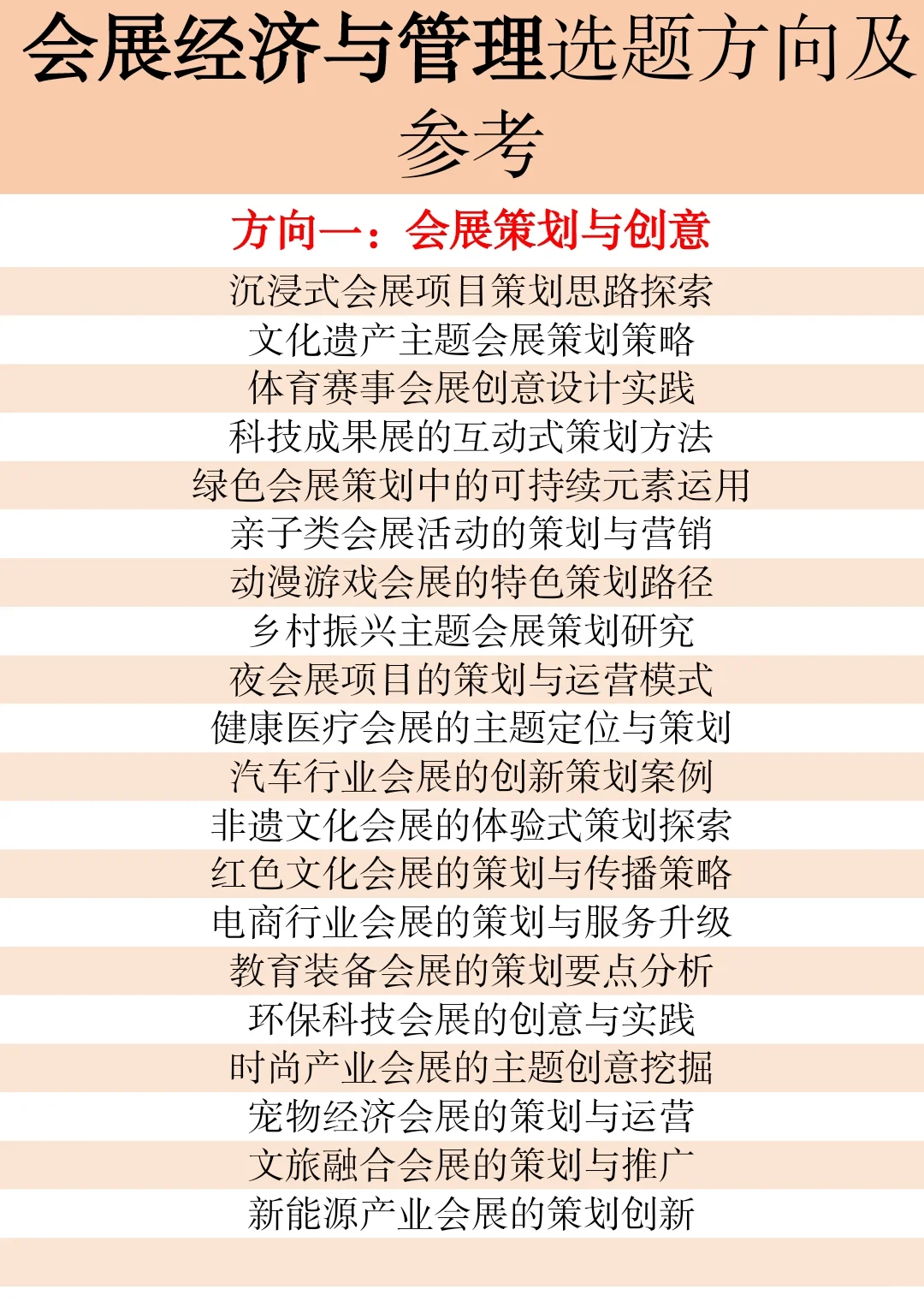 拜托?一定让会展经济与管理宝子们都刷到