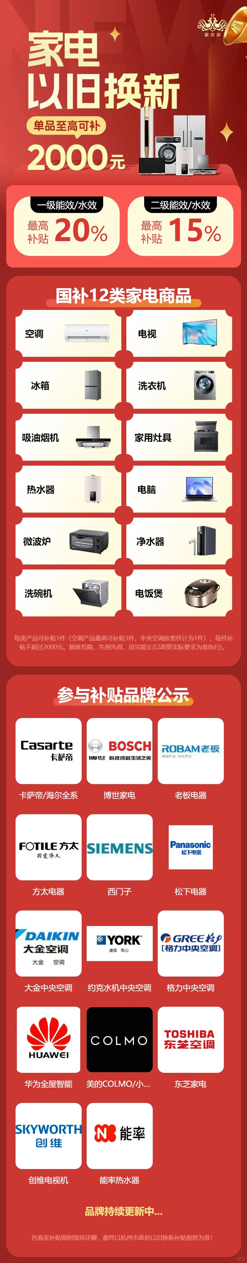 本周末！3月29日杭州家博会门票+地图+品牌