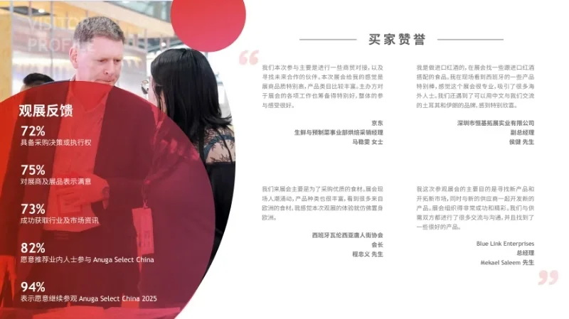 深圳世界食品博览会❗❗❗