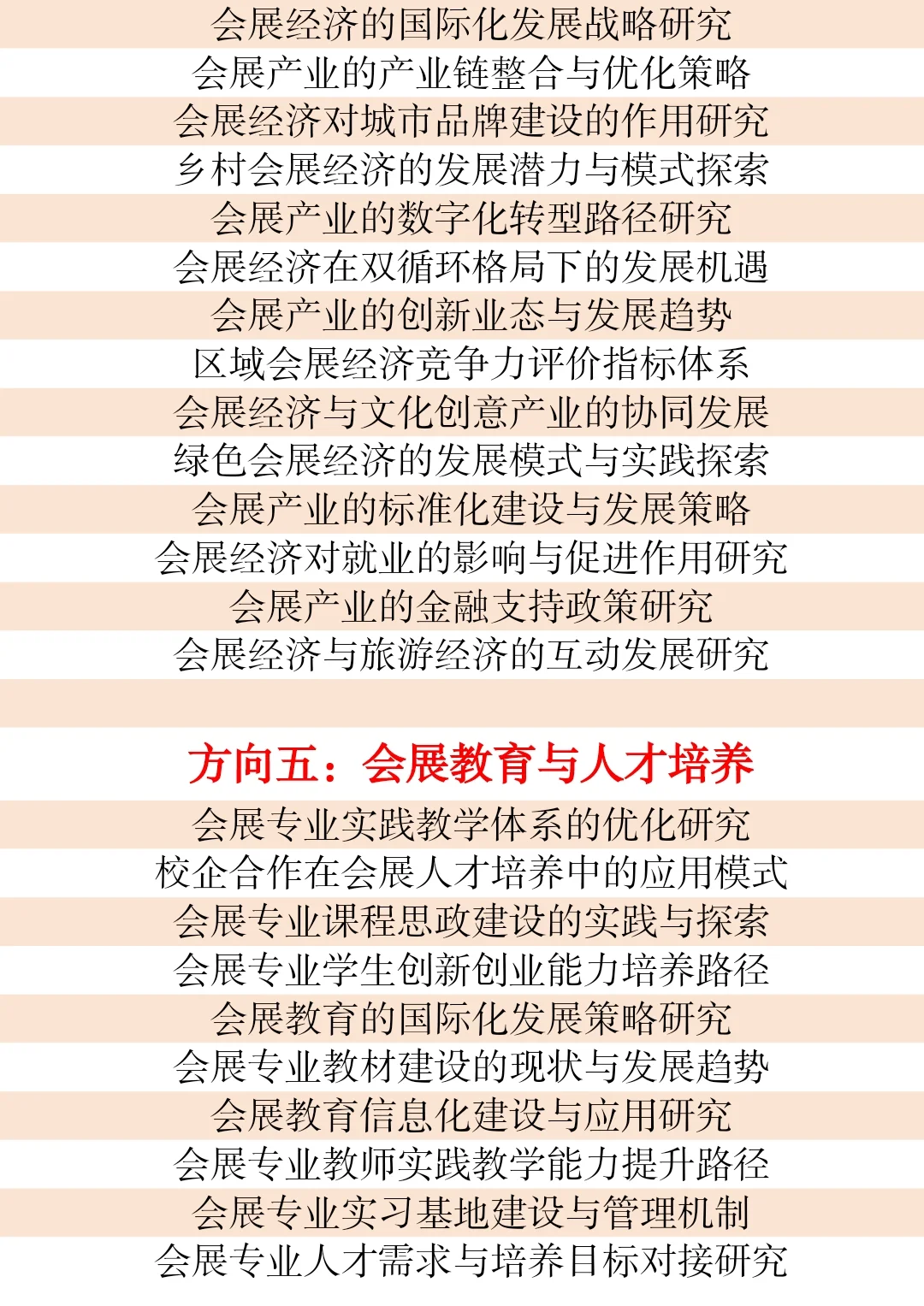 拜托?一定让会展经济与管理宝子们都刷到