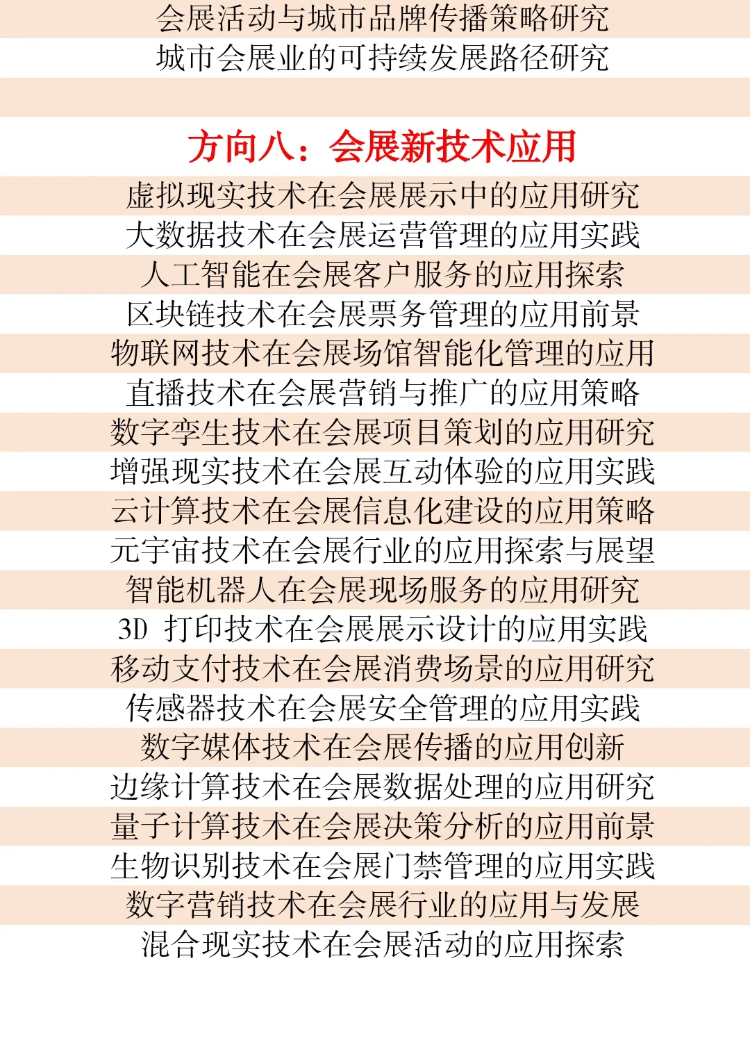 拜托?一定让会展经济与管理宝子们都刷到