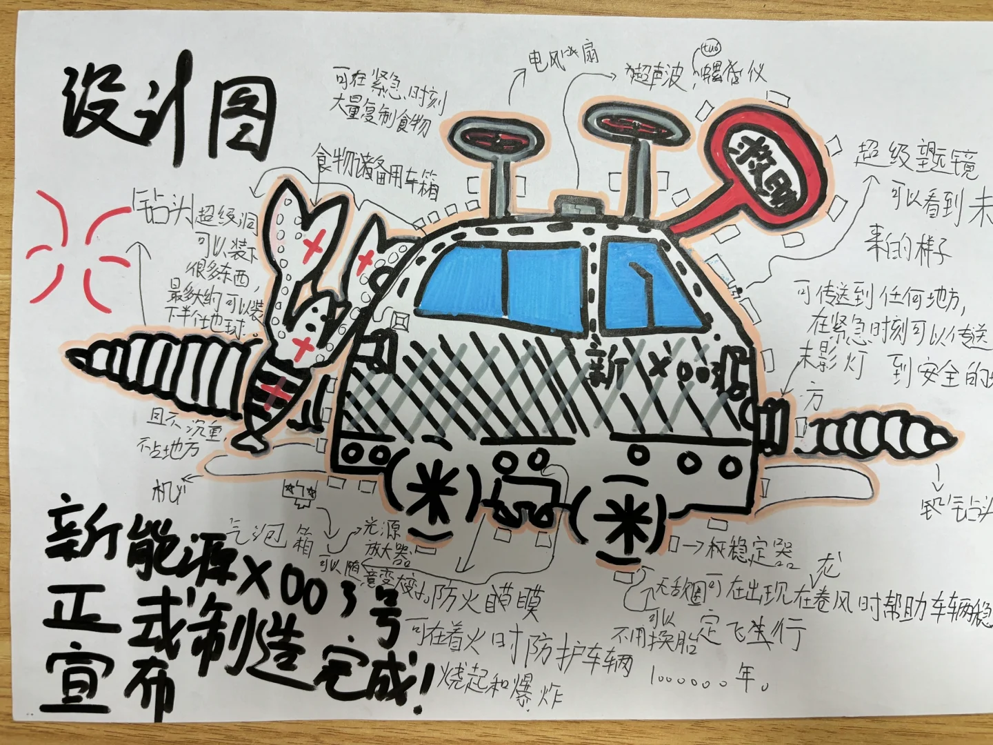 三年级美术下册—《汽车博览会》