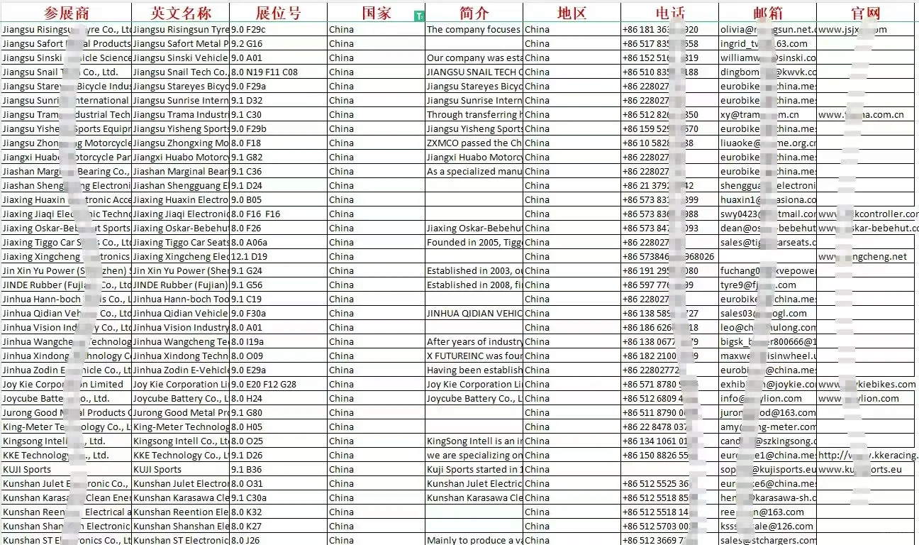 国外展会中国参展商名录 中国外贸企业