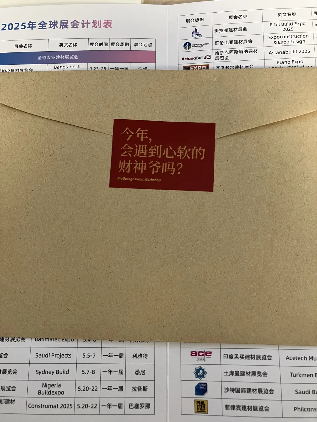 做外贸展会你们的客户都是从哪里来的？