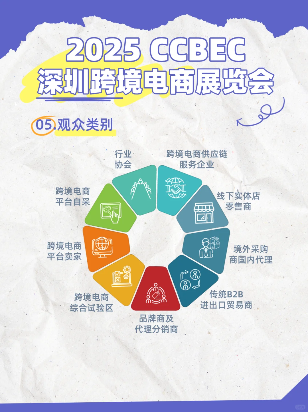 2025深圳跨境电商展览会CCBEC