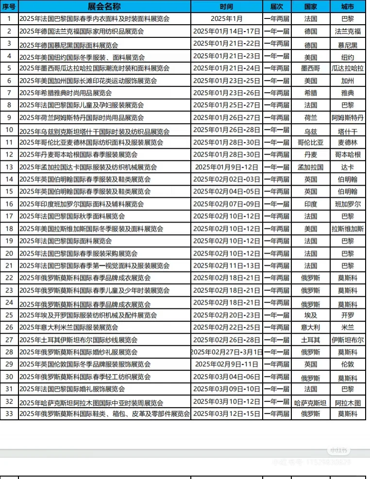 2025年服装服饰纺织品展会排期