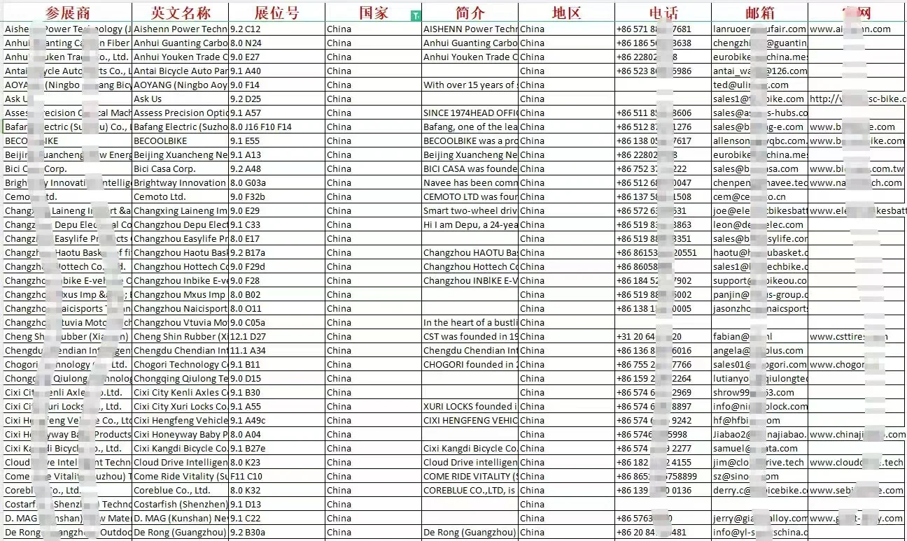 国外展会中国参展商名录 中国外贸企业