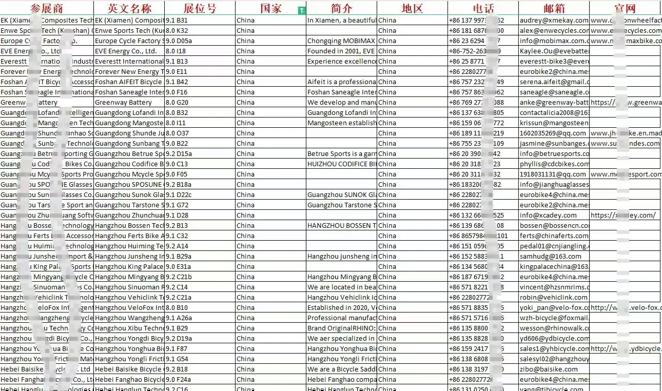 国外展会中国参展商名录 中国外贸企业