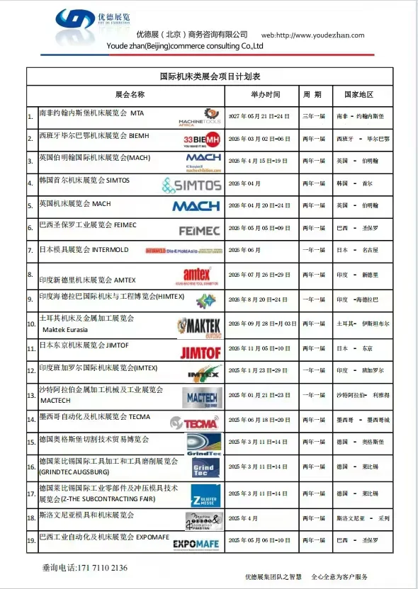 世界各大展会火热招展中.....