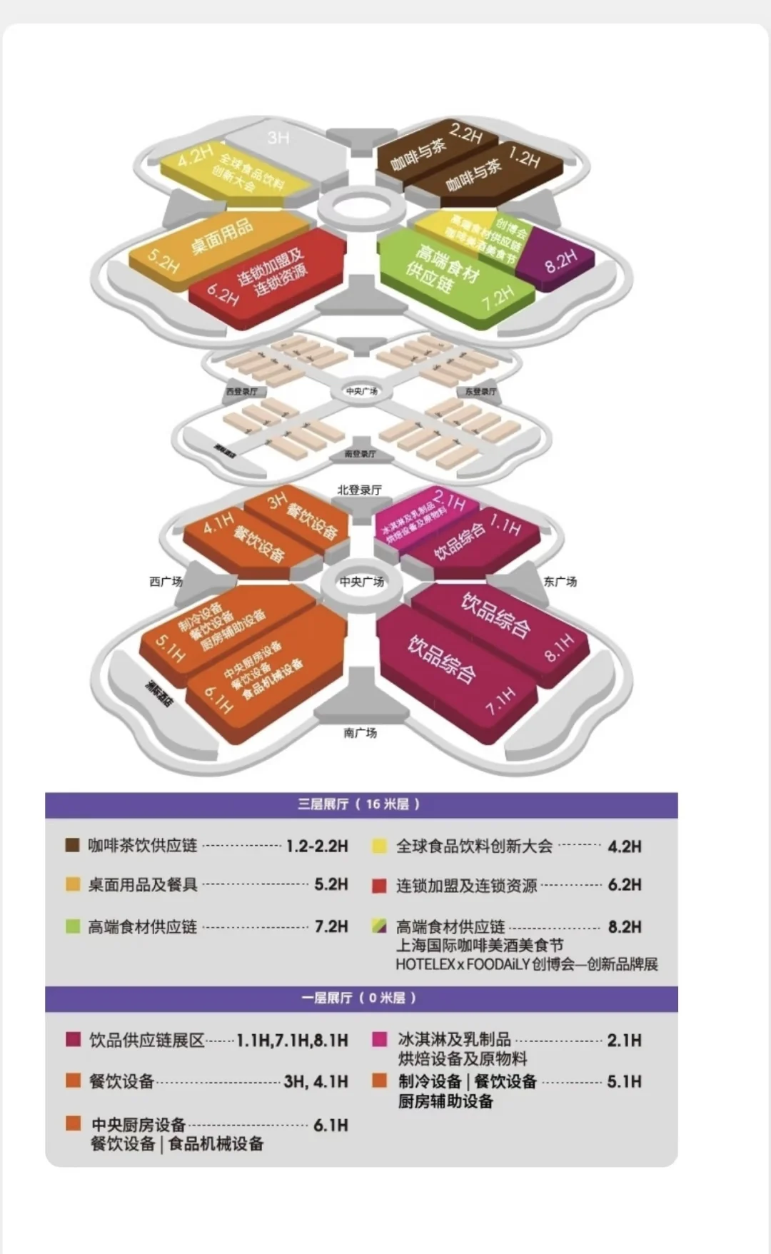 上海咖啡冰淇淋美食展览会攻略