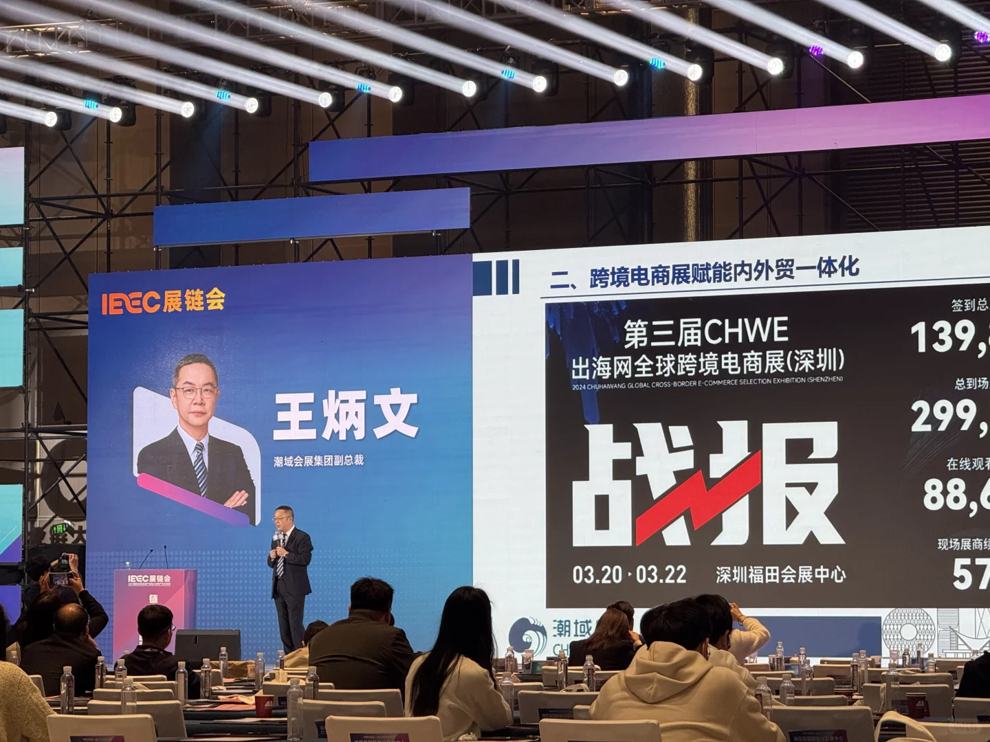 国际会展活动产业链大会