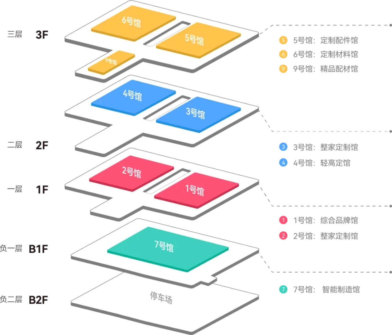 一键收藏广州定制家居展超全逛展攻略!