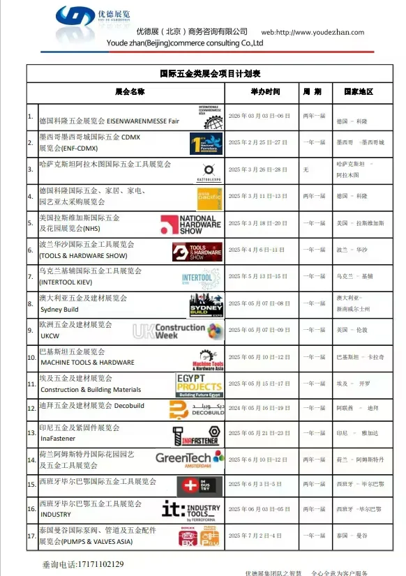 世界各大展会火热招展中.....