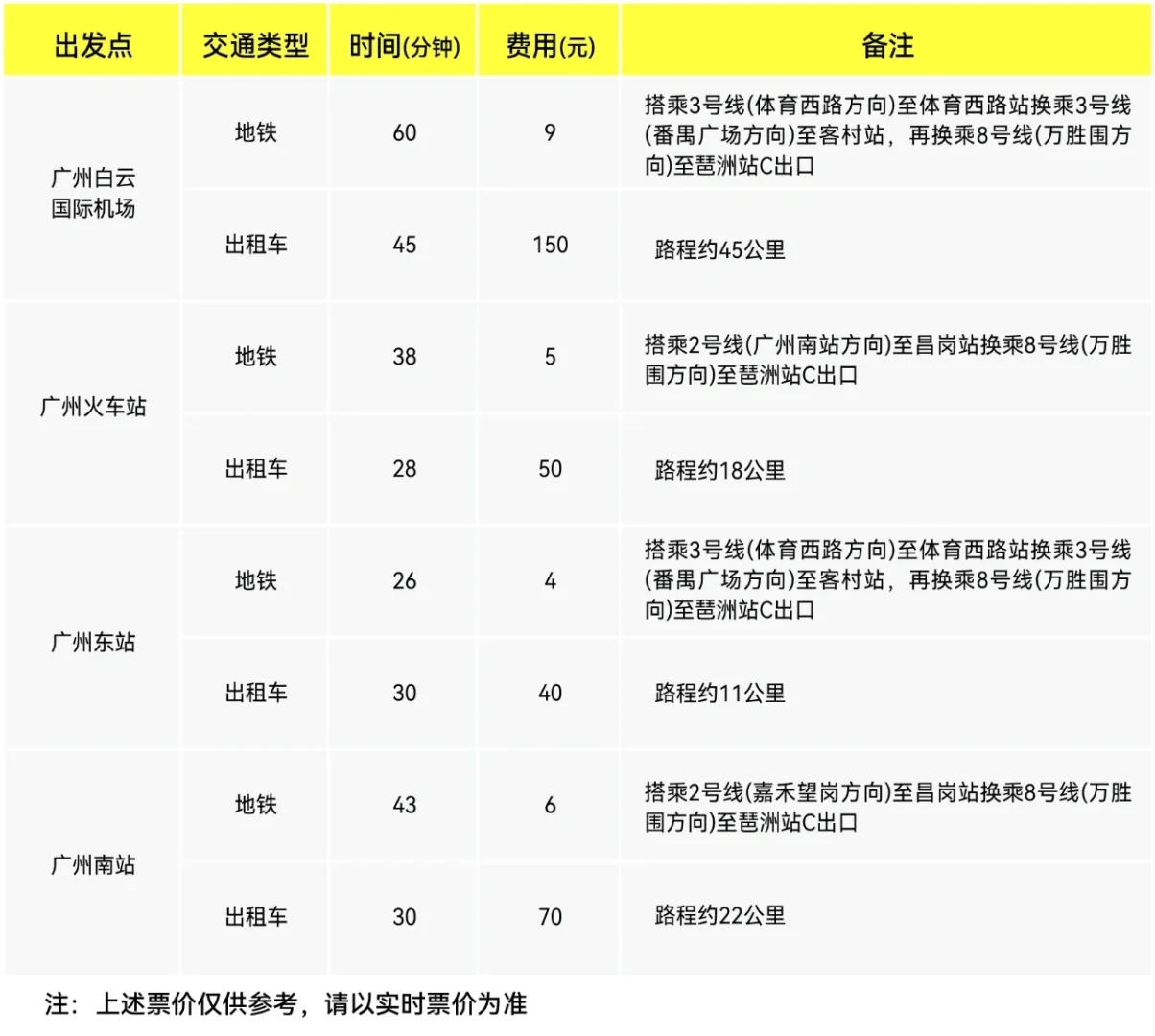 一键收藏广州定制家居展超全逛展攻略!